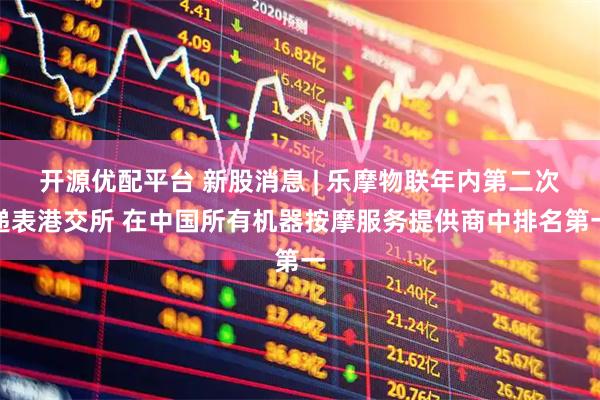 开源优配平台 新股消息 | 乐摩物联年内第二次递表港交所 在中国所有机器按摩服务提供商中排名第一